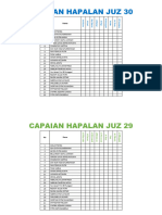 Capaian Hapalan