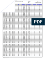 Structure-2 (1) (2) (1) ColumnData