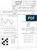 Test Diagno 1APIC