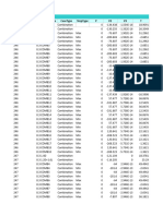 Table: Element Forces - Frames Frame Station Outputcase Casetype Steptype P V2 V3 T