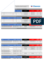 Instructivo General Abril - Mayo 2019