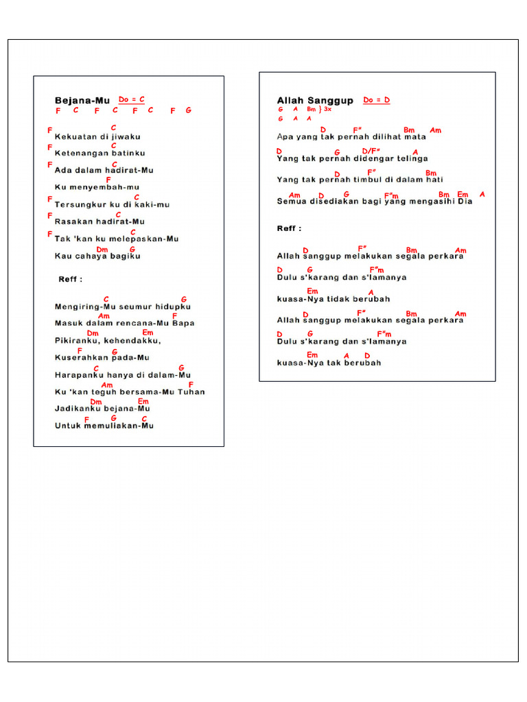Lagu-Lagu Rohani Part 3 | PDF