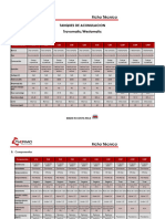 Convencionales Ficha Tecnica