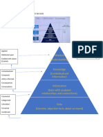 Fundamentals of Big Data