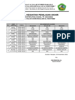 Jadwal Uas 2023