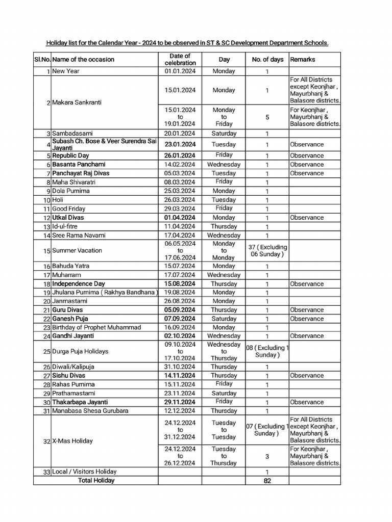 SSD Holiday List 2024 in One Page PDF
