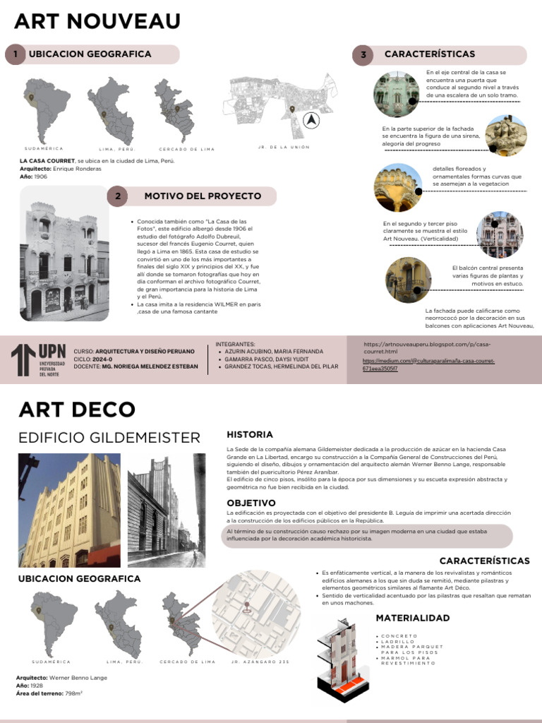 Casa Fernandini PDF Lima Perú