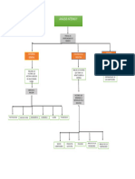 Análisis Interno y Externo