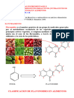 Clase Modulo I. Determinacion de Componenetes Bioactivos en Alimentos-09-01-2024