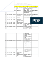 Rundown Gebyar Apresiasi