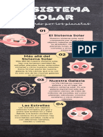 Infografía Sistema Solar Ilustrado Rosa y Amarillo