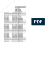 European Postcode Map | PDF