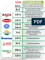 Promos & Remate Set-I 2023