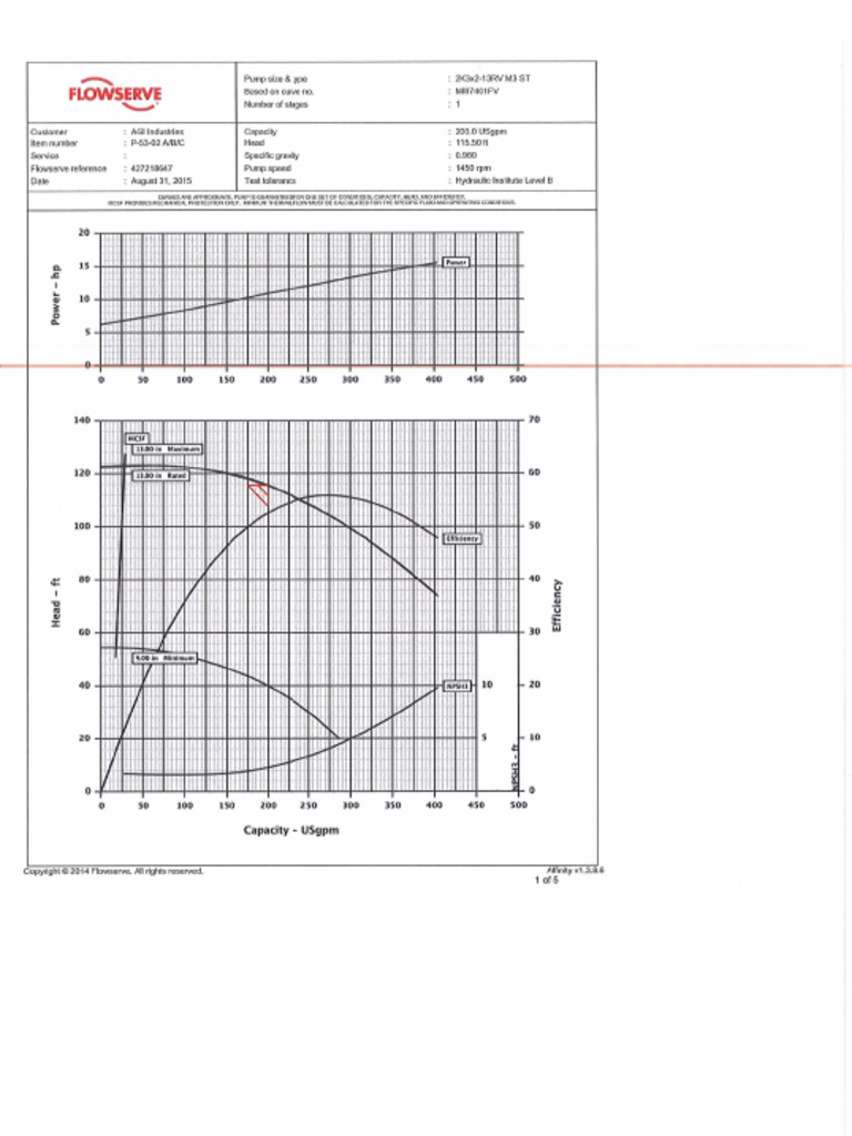 Condensate Loading Pumps | PDF