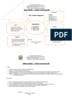 Dmc-Basic Ed Turtle Diagram - Enrollment