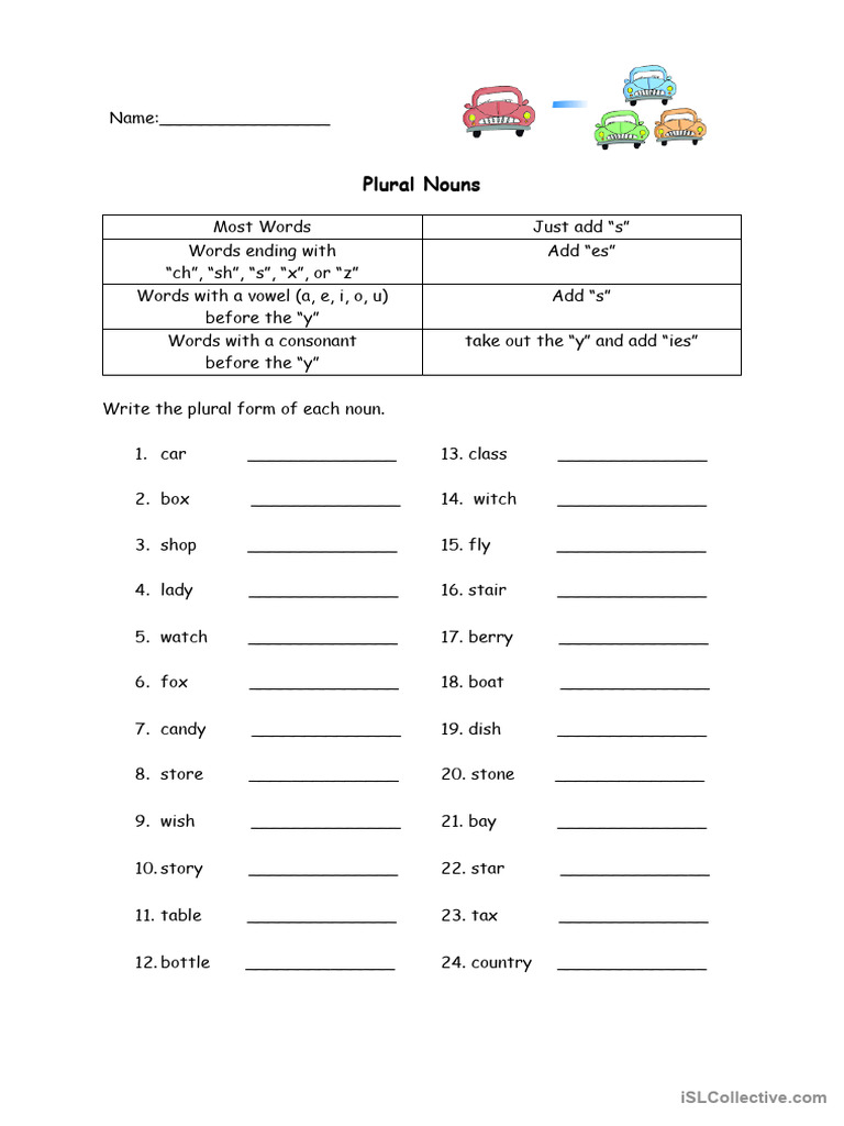 Plural Nouns Worksheet | PDF