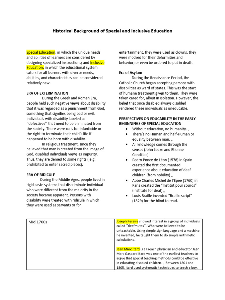 History of Inclusive Education | PDF | Disability | Special Education
