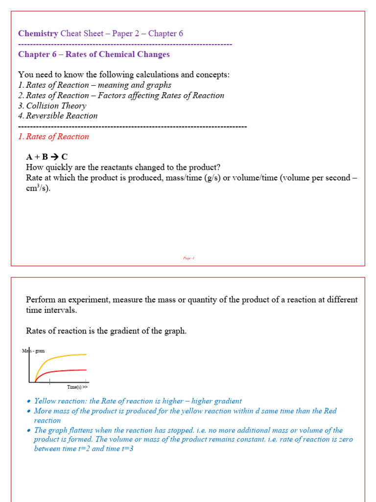 Cheat Sheet Chemistry Chapter 6 Rate of Reaction 2 | PDF | Reaction ...