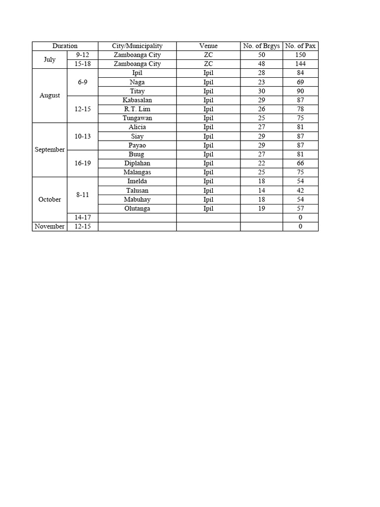 HFTSK 2024 Schedule PDF