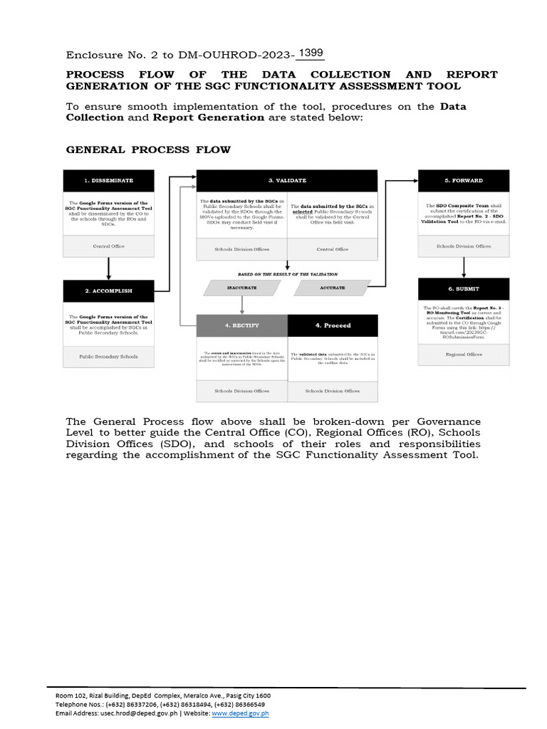 2-dm-ouhrod-2023-1399-enclosure-no-2-process-flow-pdf
