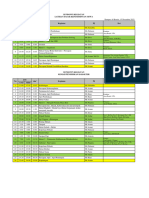 Perlengkapan Kemah Pendidikan Karakter