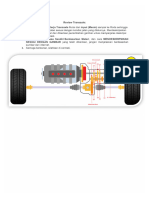 Review Transaxle