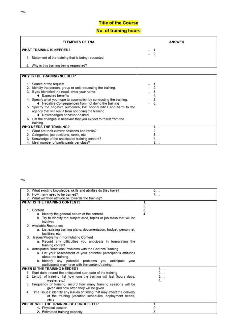 Training Needs Analysis Guide | PDF | Attitude (Psychology) | Behavior ...