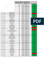 L5 Result After 2nd Retest-1