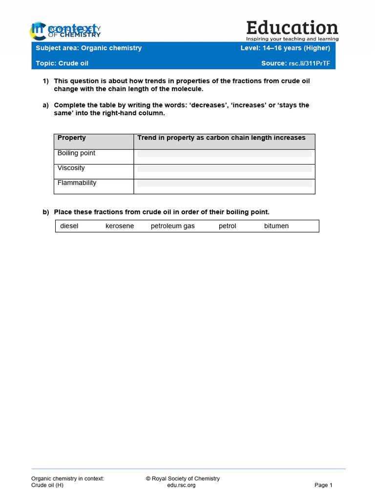 Organic food intelligence overview