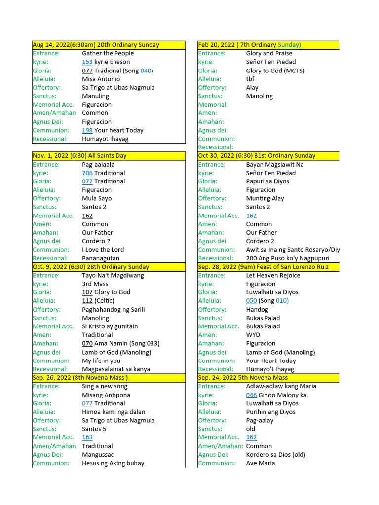 Church Line Up | PDF | Mass (Liturgy) | Lamb Of God