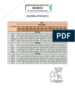 1.7.1. (B) .1.1jadwal TPCB 2023