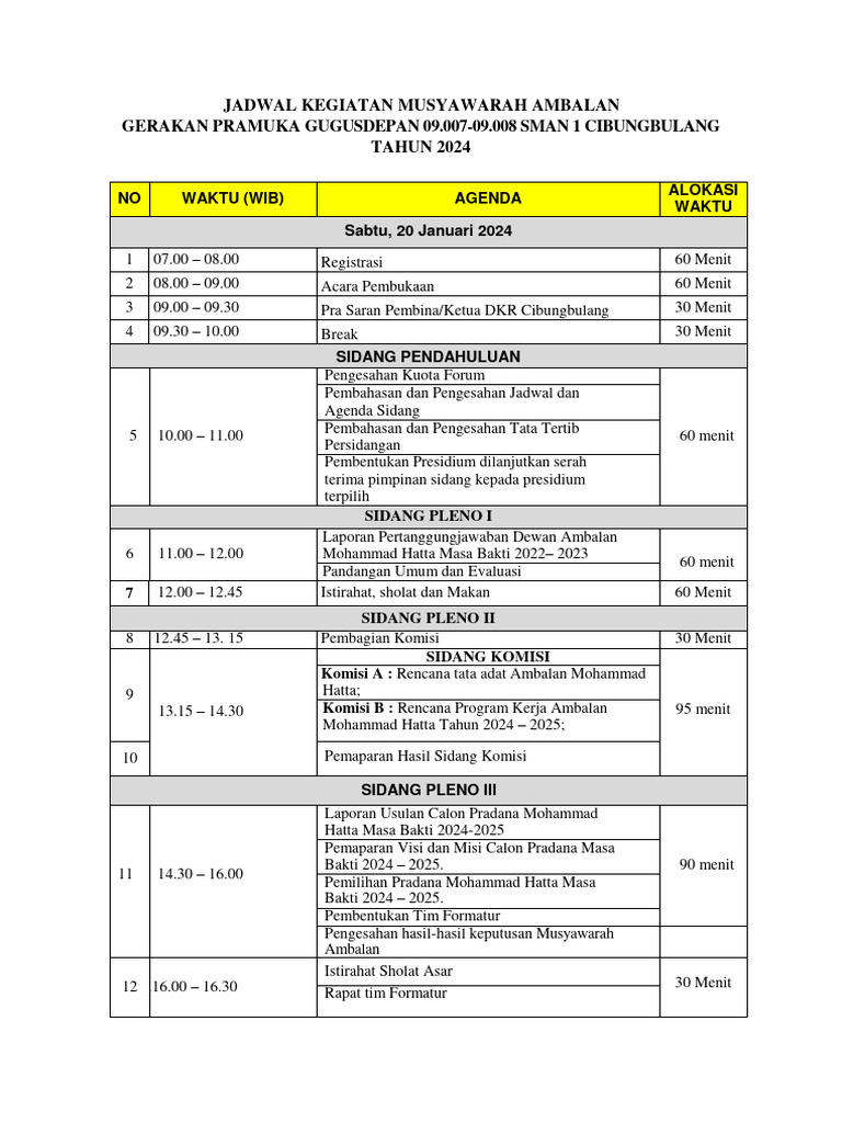 Jadwal Kegiatan Musyawarah Ambalan Pdf