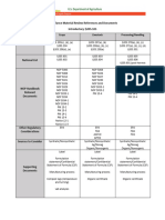 3 NOP - 120 - At-A-Glance - NOP - Approved - Final