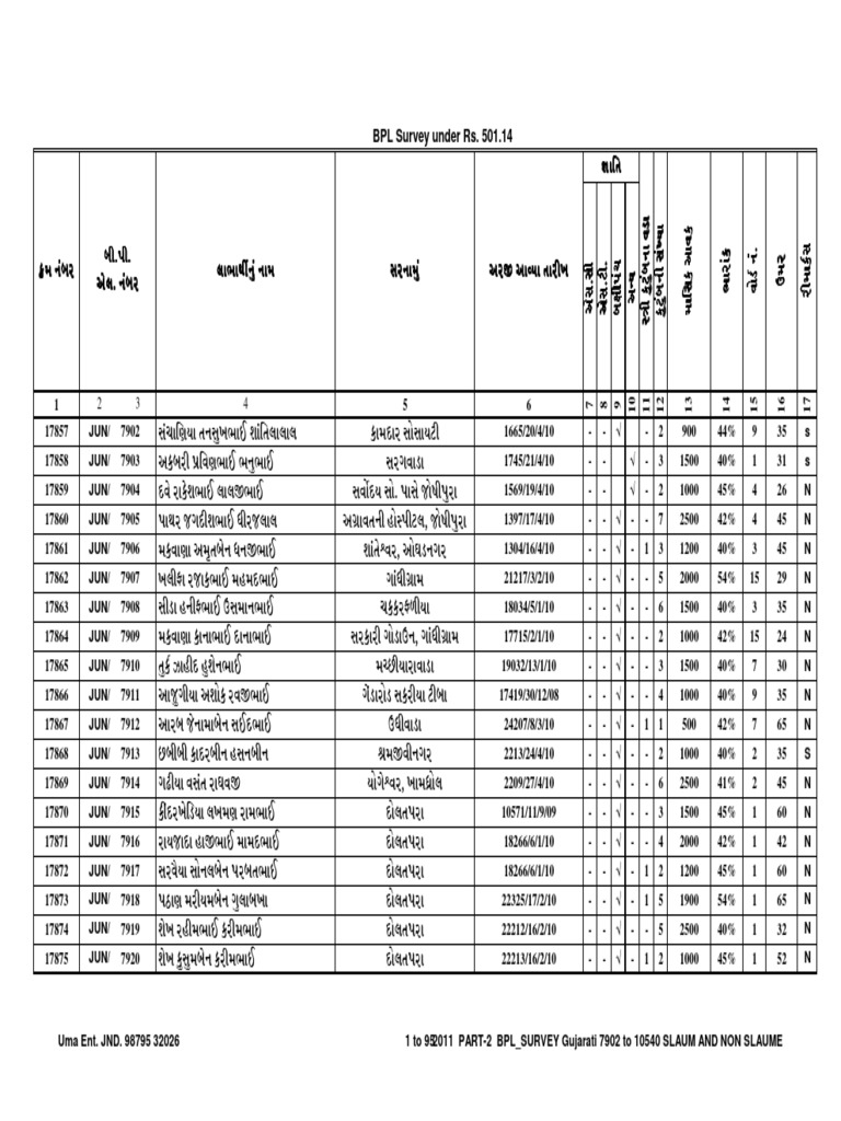 Meeseva 2.30
