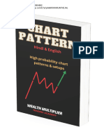 Chart Pattern Hindi