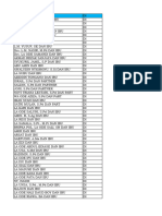 Data Undangan Terbaru