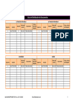 Document Dstribution List Sample