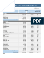 Yearly Profit & Loss Statement Template - TemplateLab