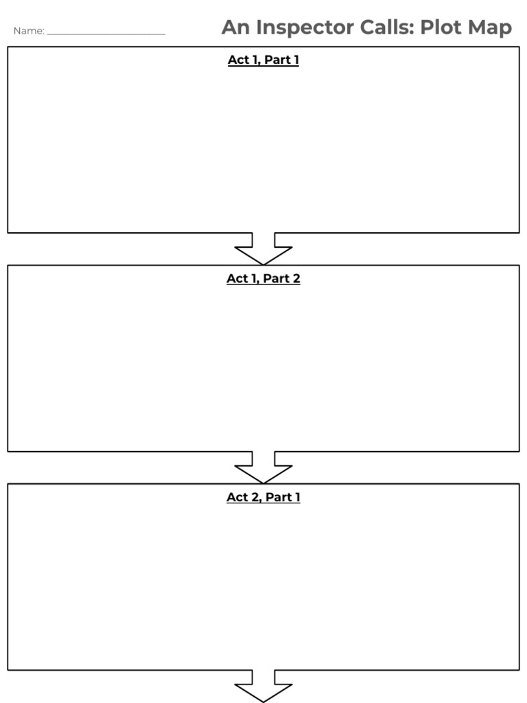 Aic plot map pdf