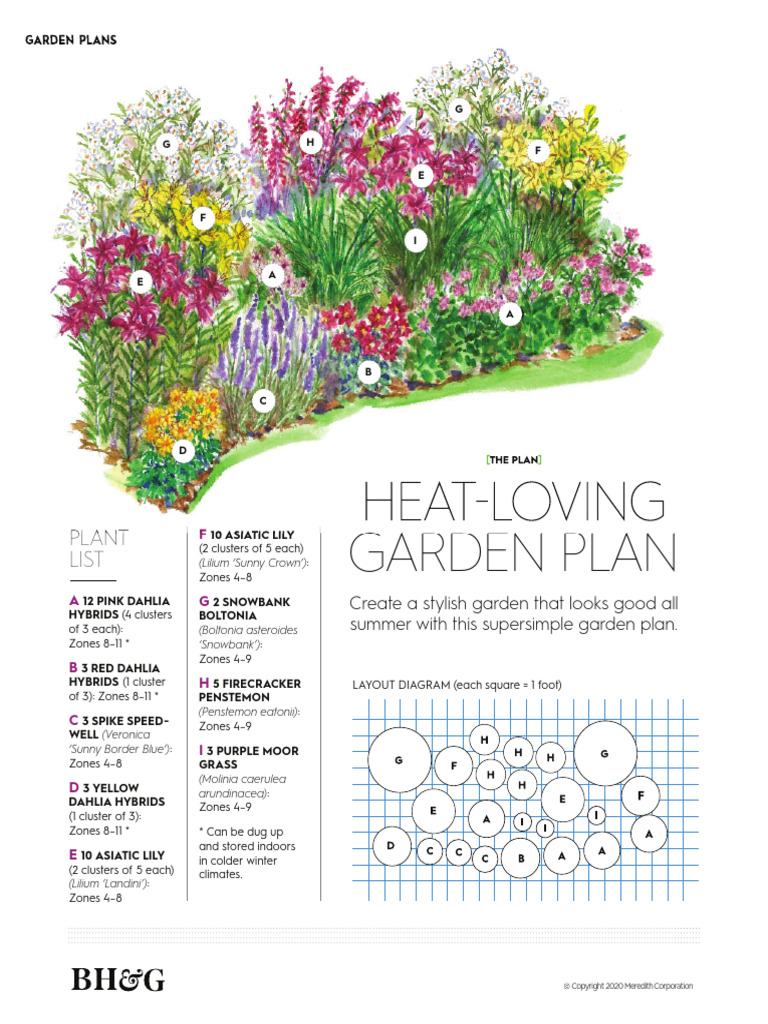 BHG Heat Loving Garden Plan | PDF | Mulch | Botany, image size:768x1024