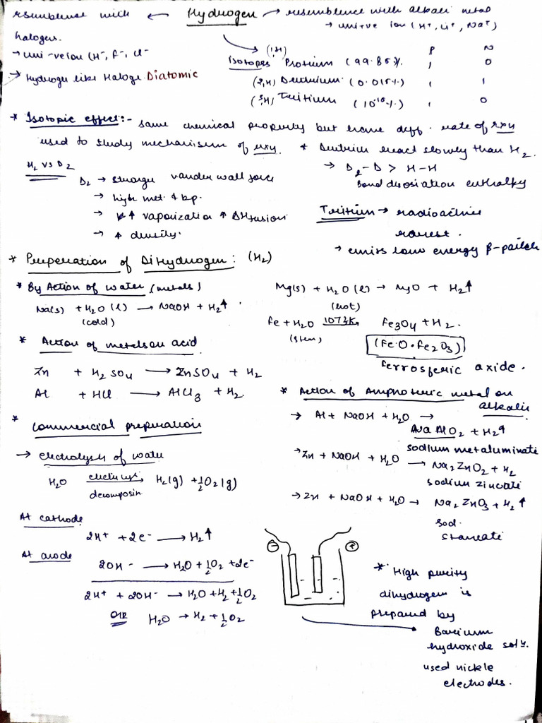 Hydrogen Ncert Short Notes Class 11 | PDF