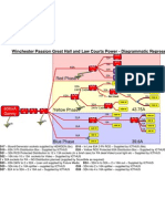 GreatHall-Law Courts Power Diagram a Tic