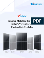 White Paper On Inverter Matching For Trina Solar's Vertex Series Photovoltaic Modules-V3 - Compressed