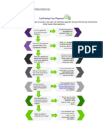 Payment Flow Chart - 2