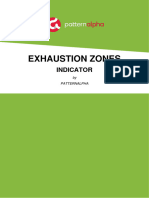 Pattern Alpha Exhaustion Zones Manual