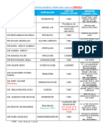 Liste N1 Medecins