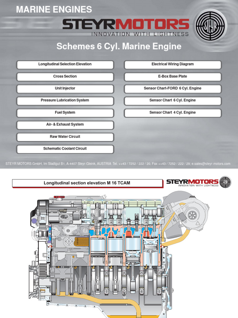 Schema | PDF | Fuel Injection | Engine Technology
