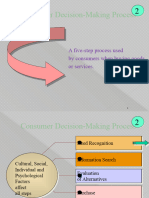 CB Module 2 (Consumer Decionmaking Process)