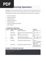 C Programming Operators