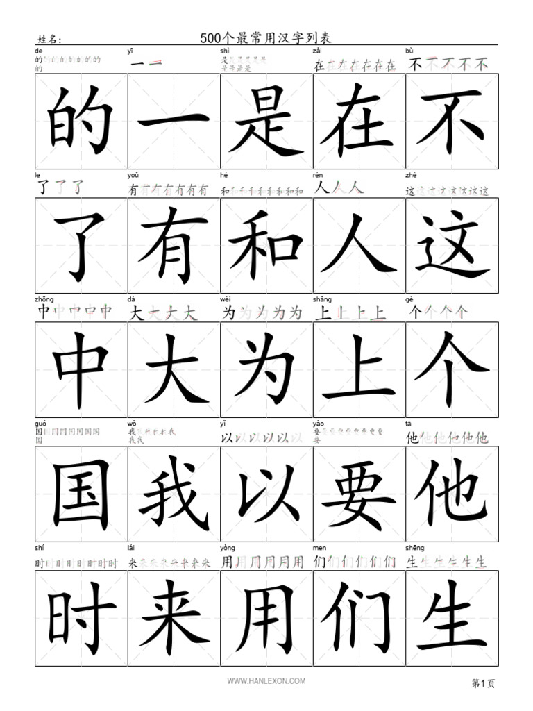500 Chữ Hán Thường Dùng Nhất | PDF